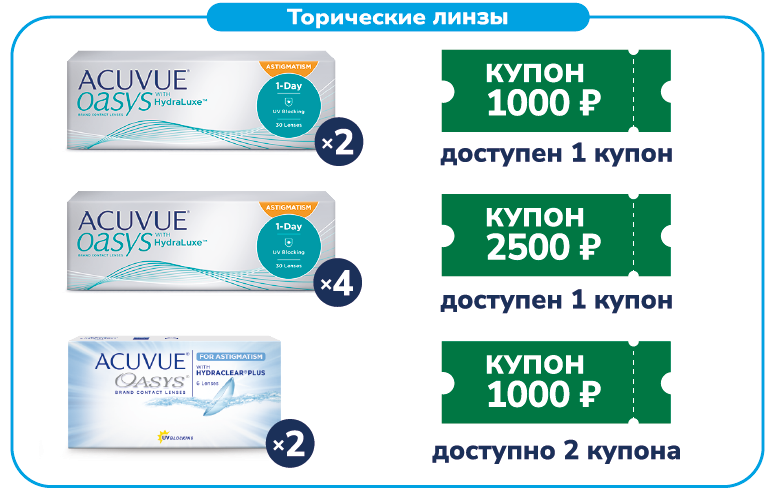 ACUVUE_Флешкарта Апрель-Июнь торика.png ACUVUE_Флешкарта Апрель-Июнь торика.png