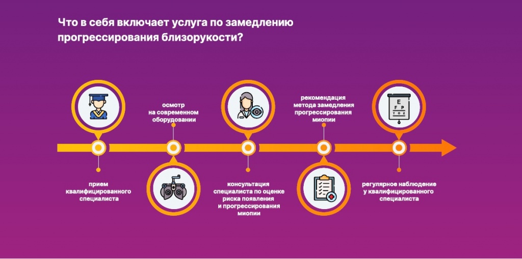 что вкл.jpg что вкл.jpg
